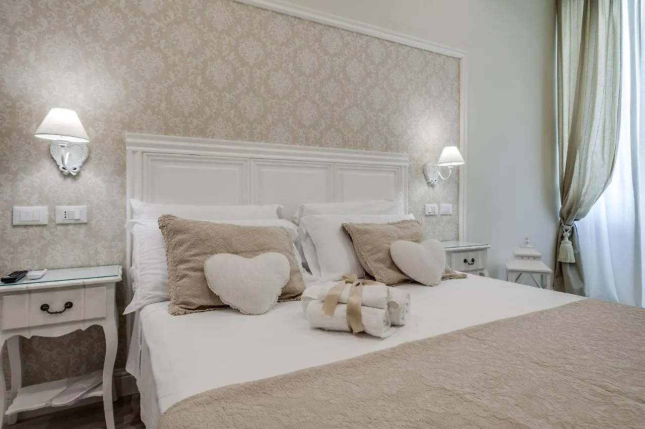 Charme & Chic Luxury Hotel Rom